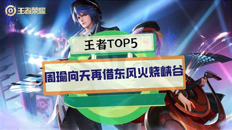 五行屬火的工作|屬火行業：高薪職位TOP5